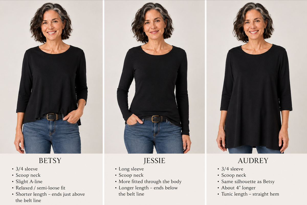 Three women shown side by side wearing the same black long-sleeve top in different fit styles, with text labels Betsy, Jessie, and Audrey and feature callouts below each model on a light gray background.